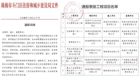 河北建工集团省四建一分公司珠海项目获表扬